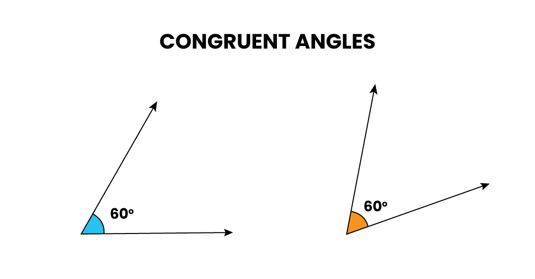 Congruent Angles Example Diagram