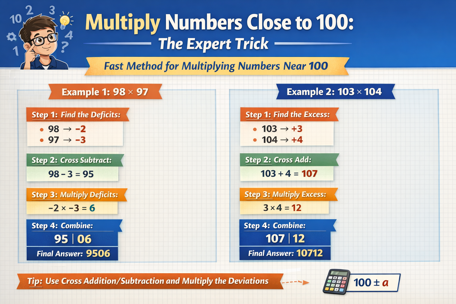 Multiply Numbers Close To 100