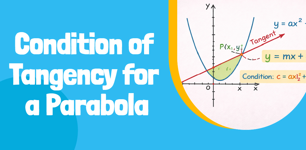 Via Tangency Condition of Tangency for a Parabola: Derivation & Formula
