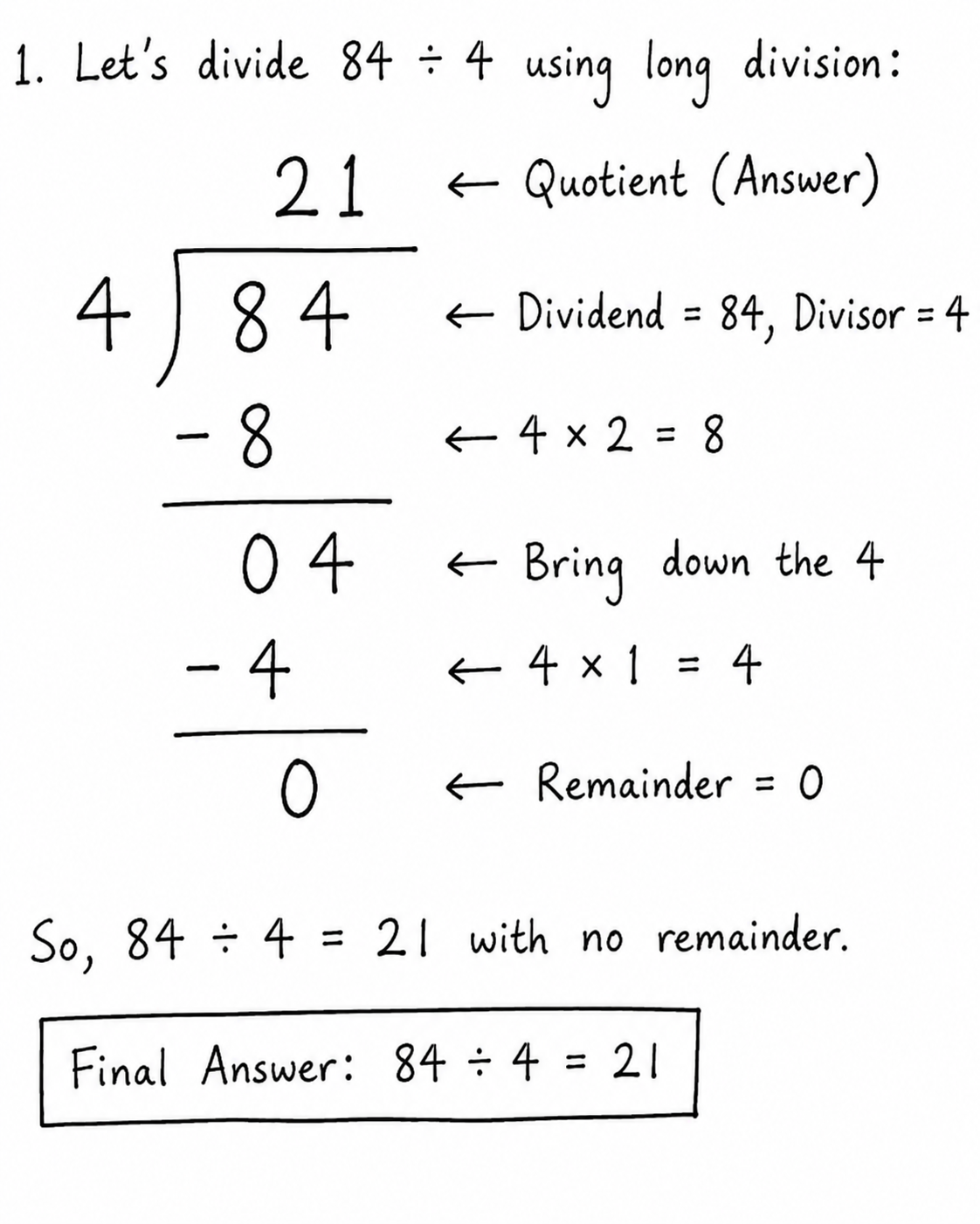 Long Division Example