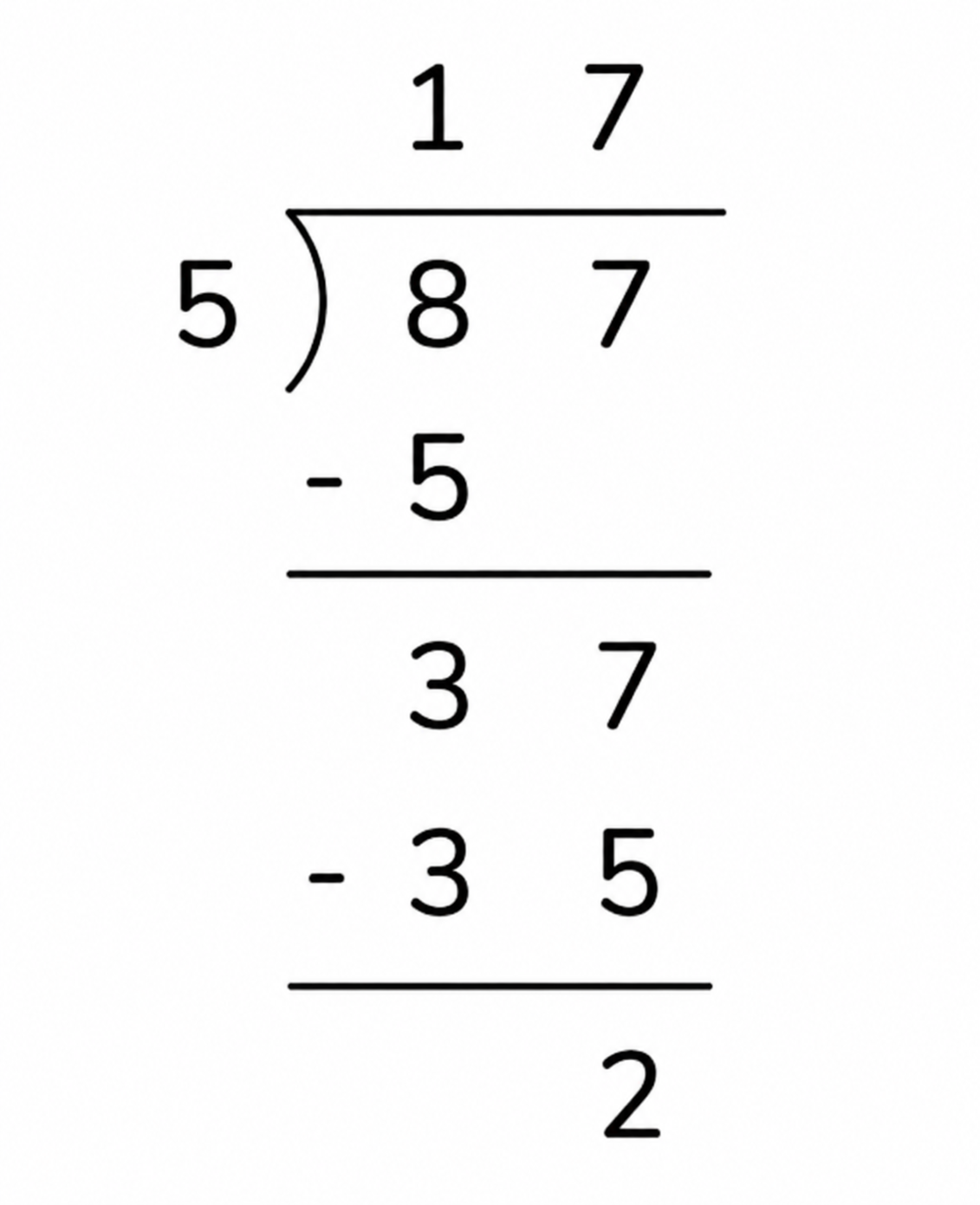 Second Long Division Example