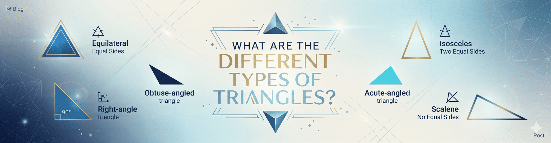 What Are Different Types of Triangles