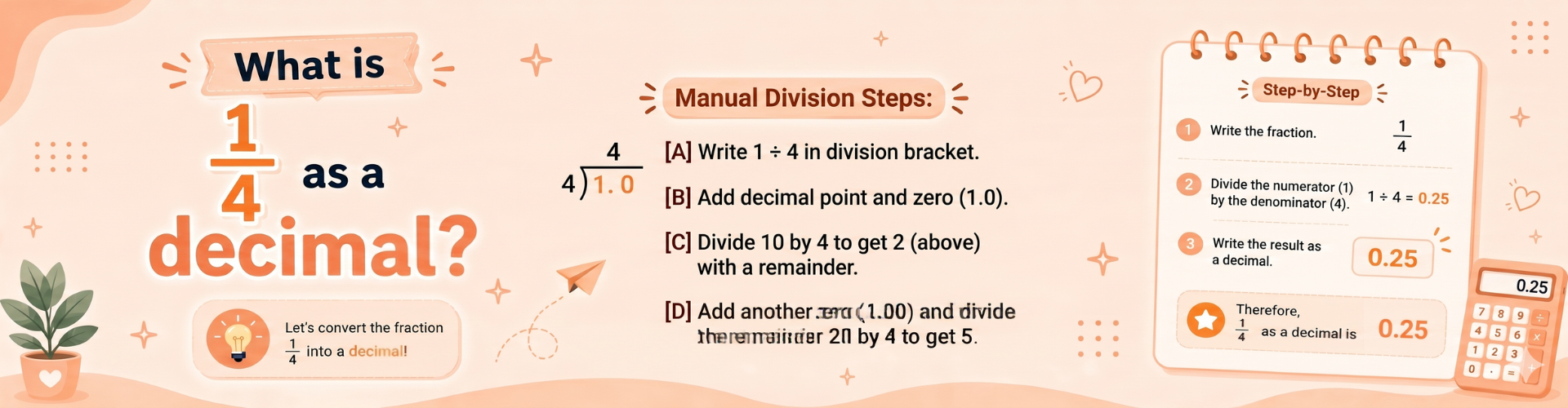 What Is 1/4 as Decimal 1