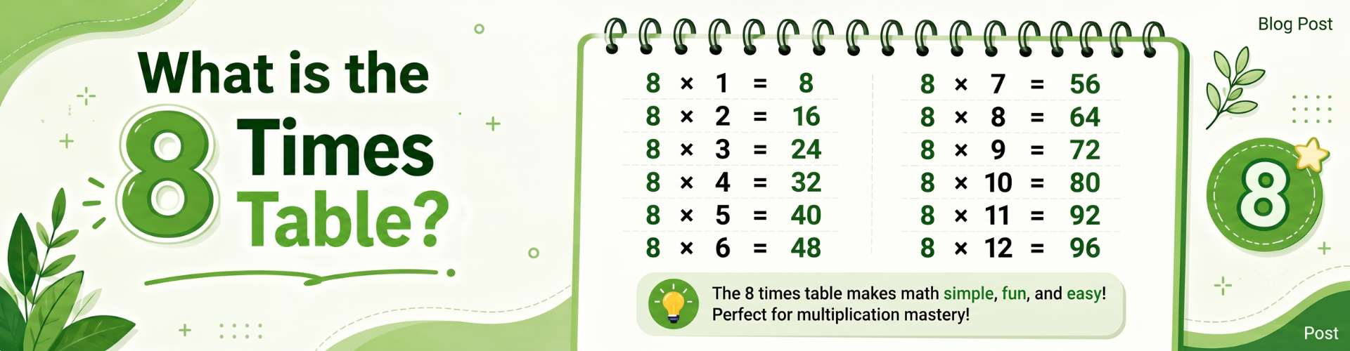 What is 8 Times Table