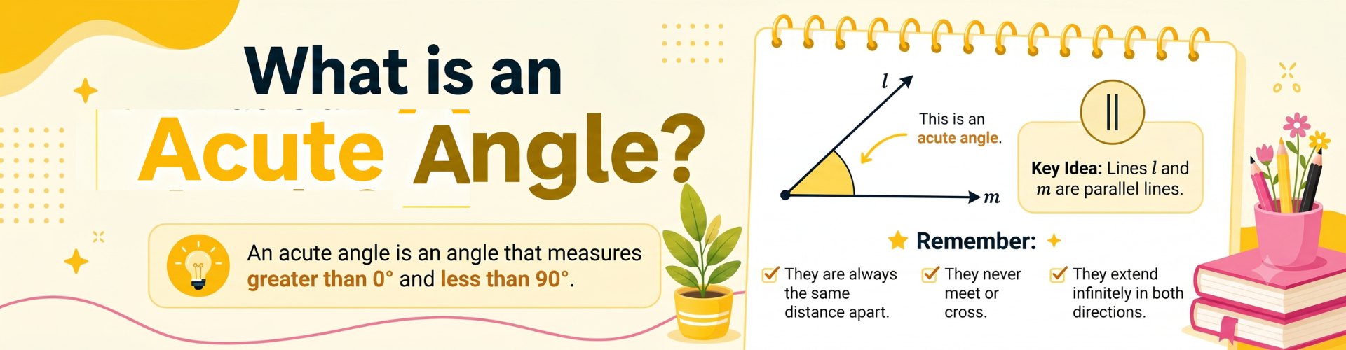 What Is Acute Angle 1