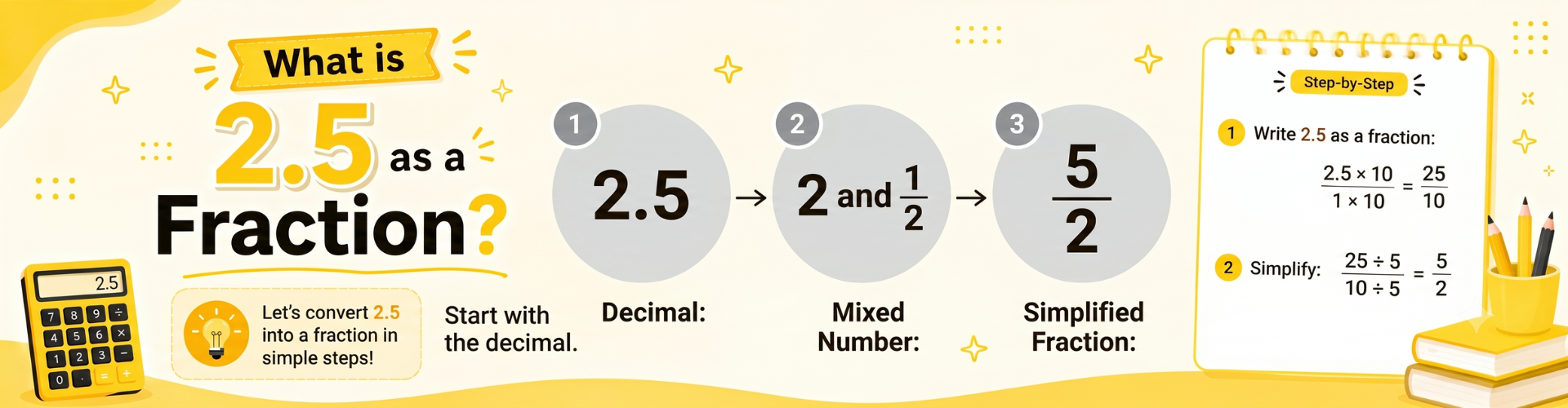 What Is 2.5 As Fraction