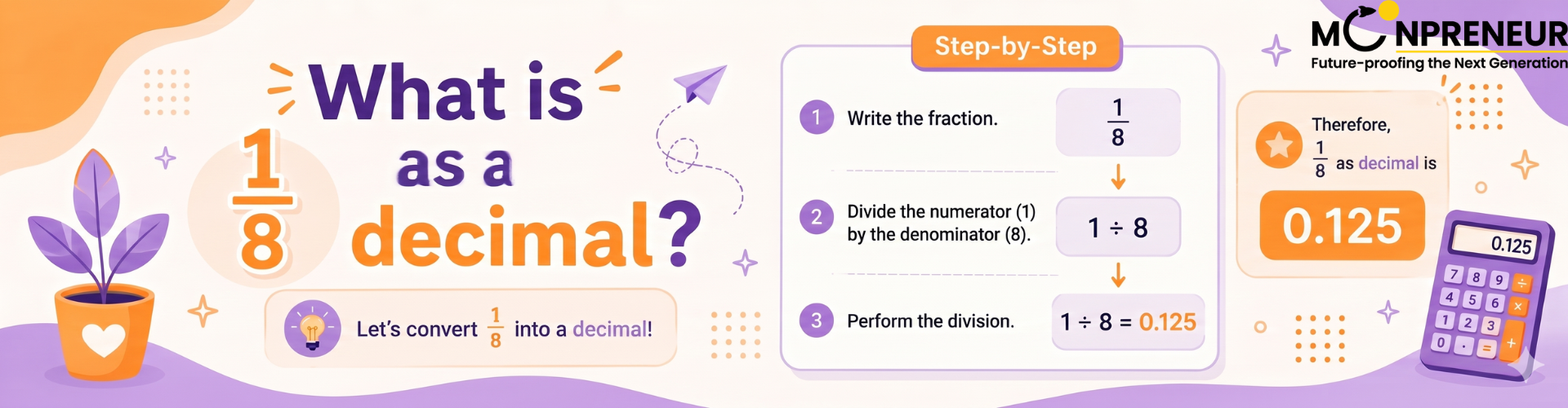 What is 1/8 As Decimal
