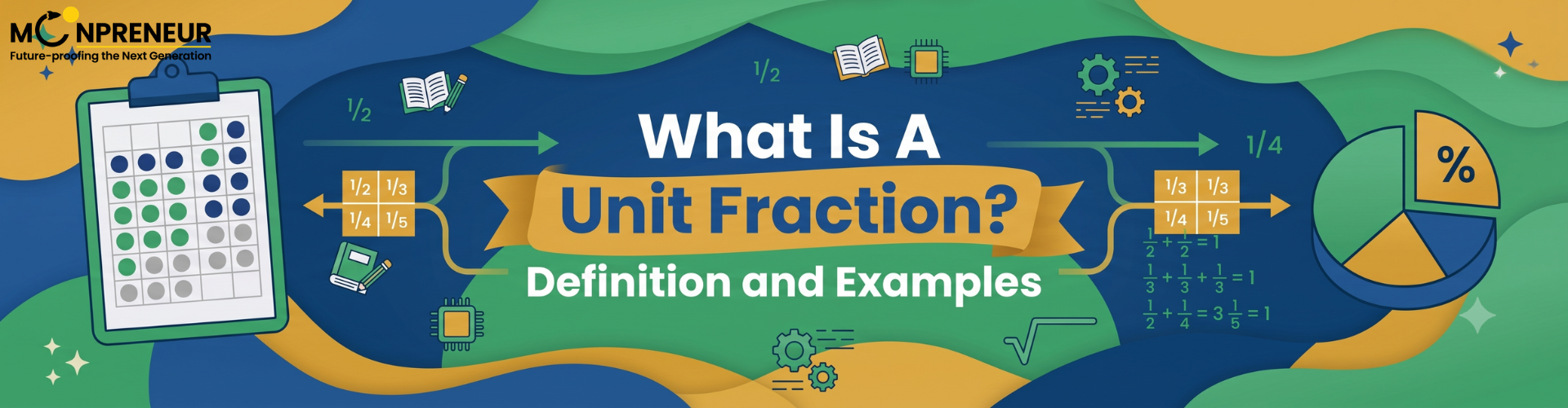 What Is Unit Fraction