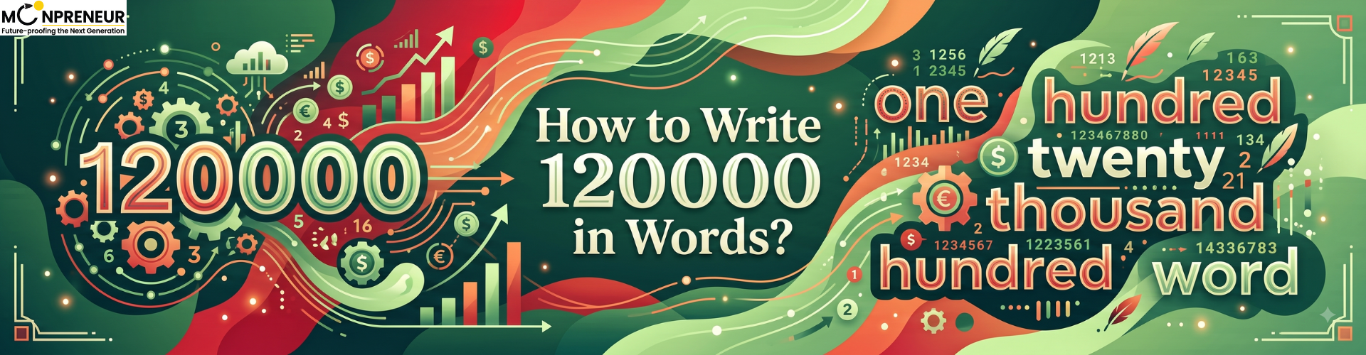 120000 in Words