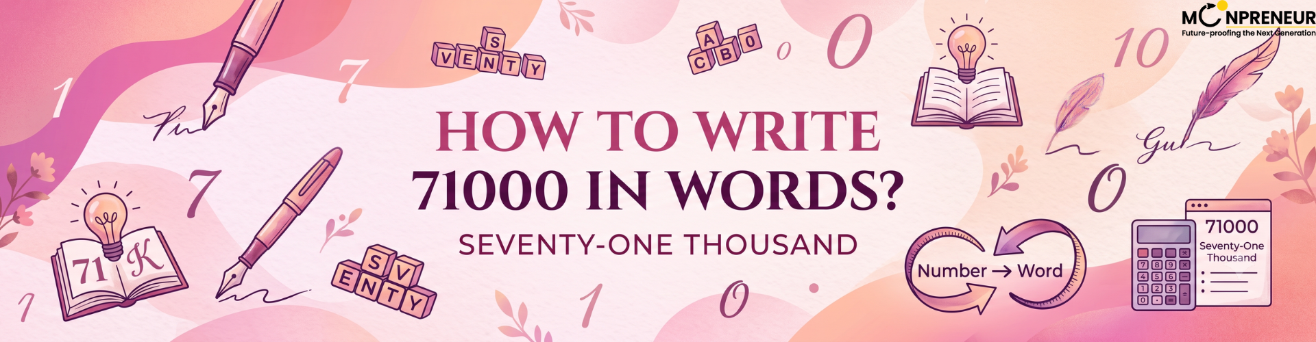 71000 in Words