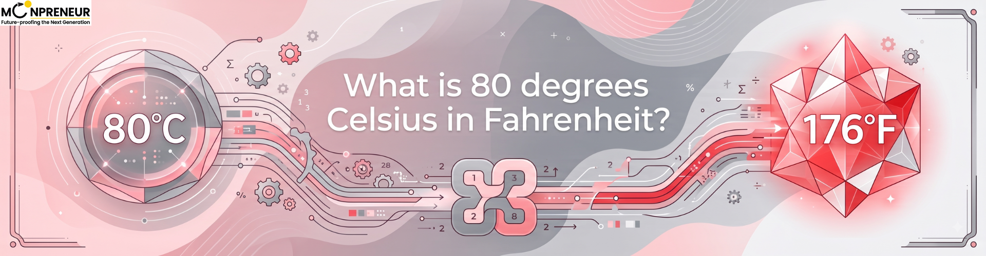 80 Degrees C to F