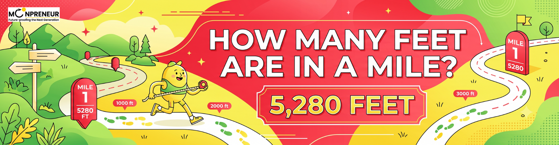 How Many Steps are in a Mile 2