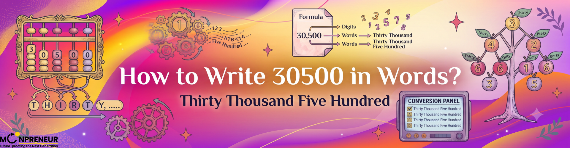 How to Write 30500 in Words?