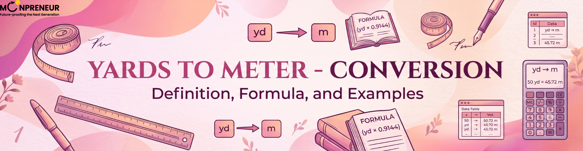 Yards to Meter– Conversion