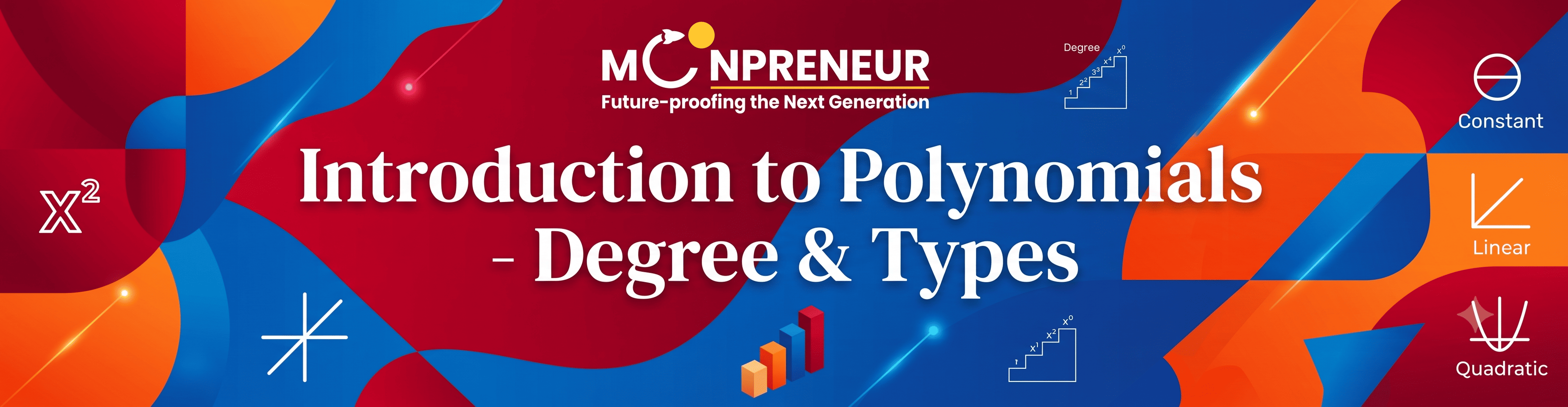 Introduction to Polynomials
