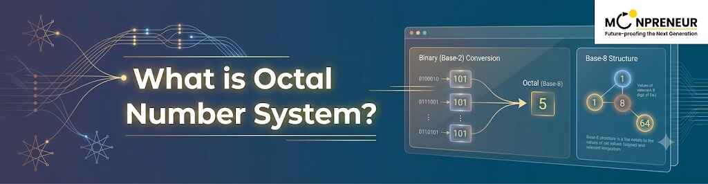 What is Octal Number System?
