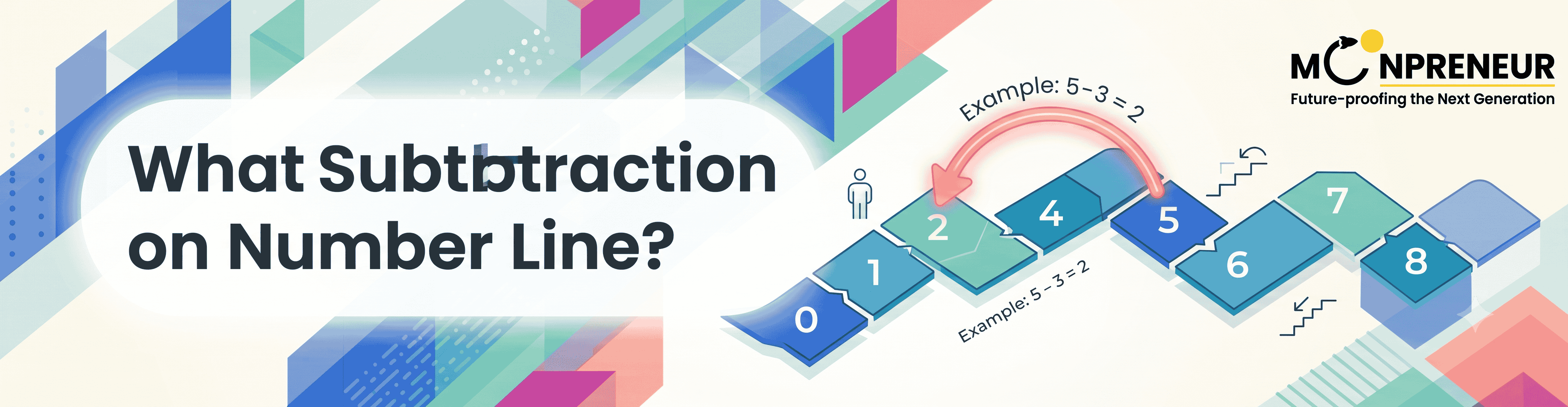 What is Subtraction on Number Line?