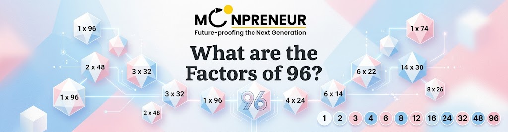 What are the Factors of 96