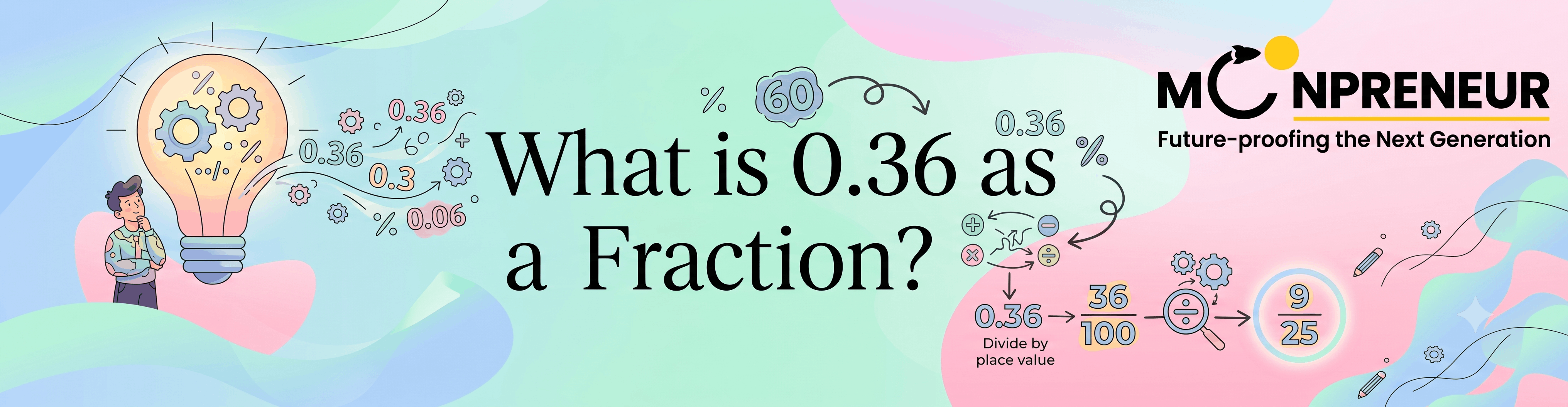 What Is 0.36 As a Fraction