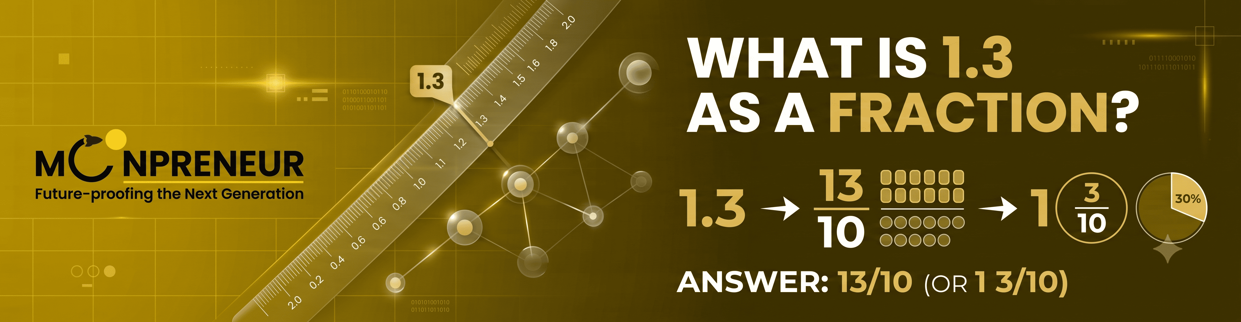 What is 1.3 as a Fraction