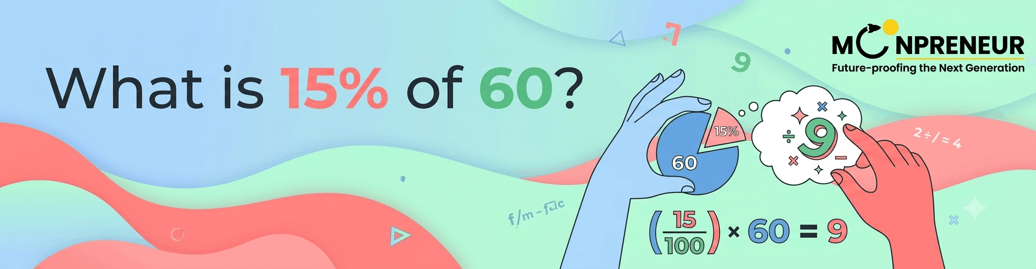 What Is 15 Percent Of 60