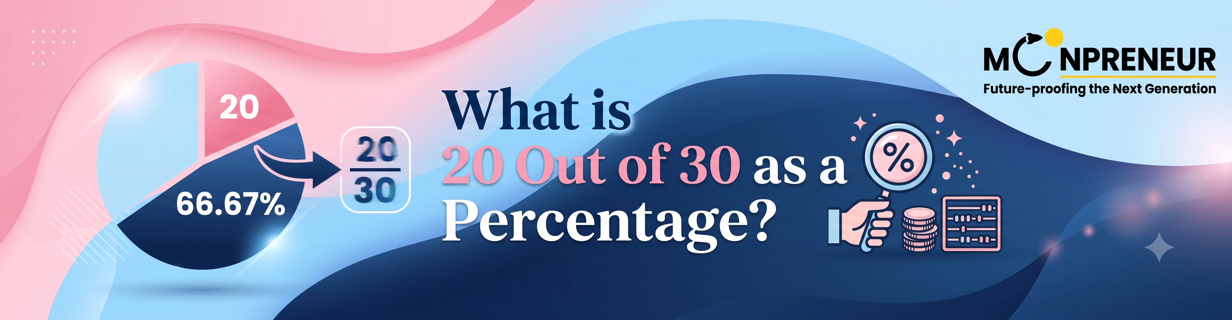 What is 20 Out of 30 as a Percentage