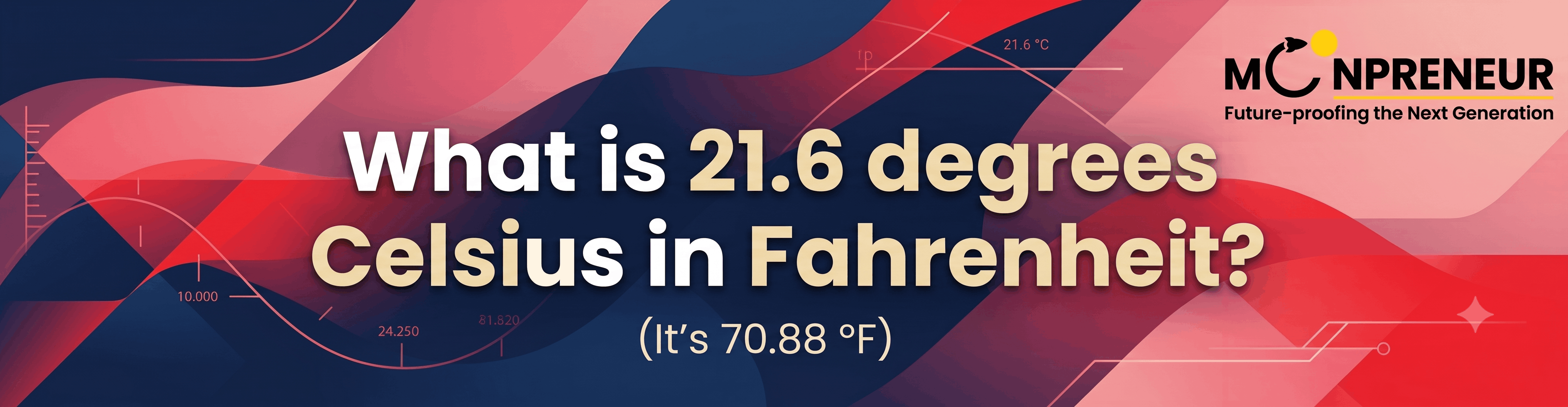 What Is 21.6 Degrees Celsius In Fahrenheit