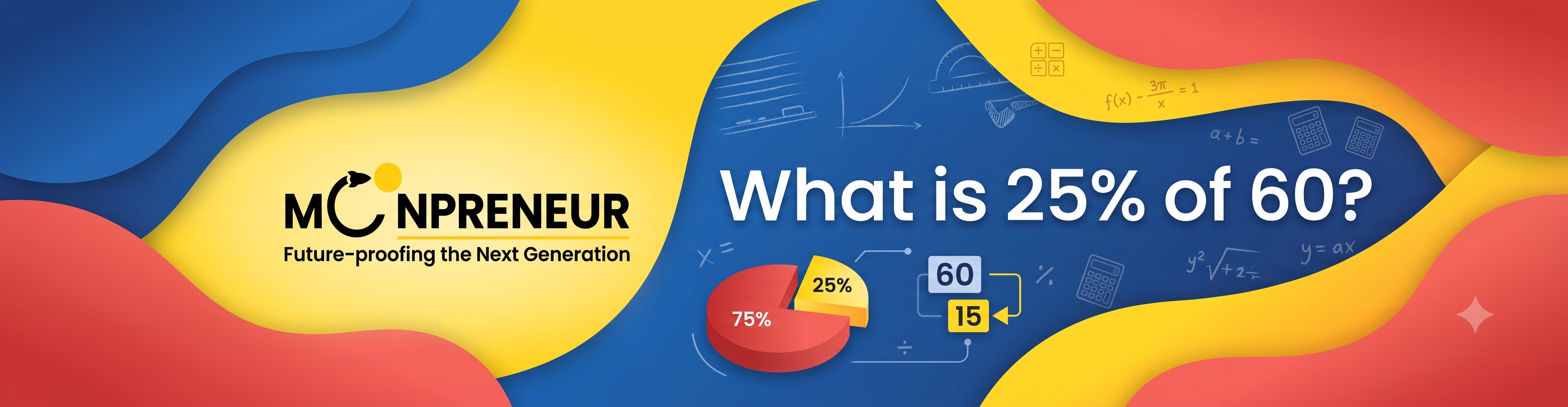 What is 25% of 60 1