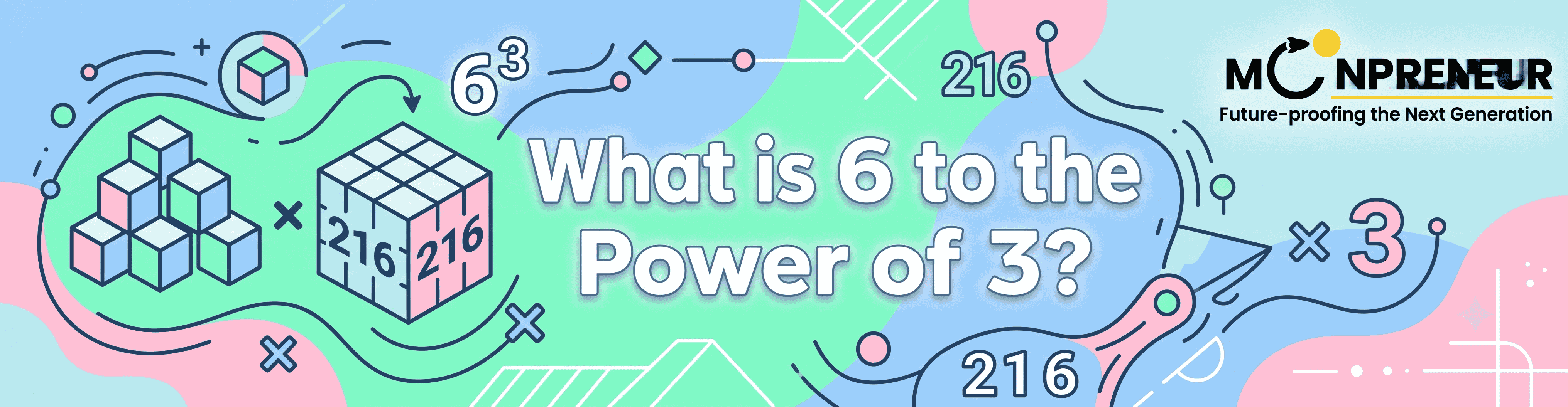 What Is 6 To The Power Of 3
