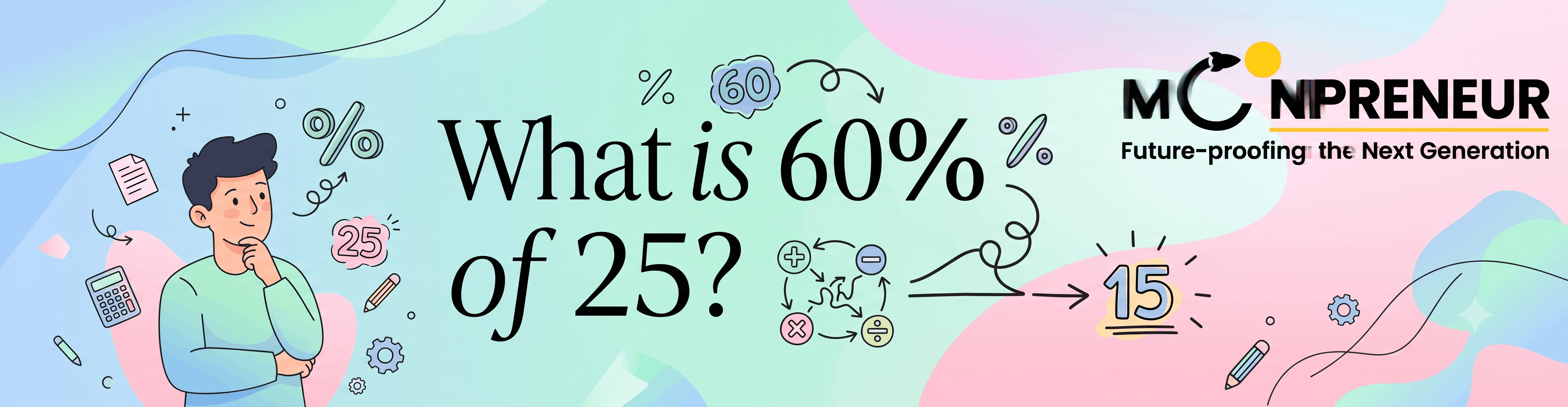 What Is 60% Of 25
