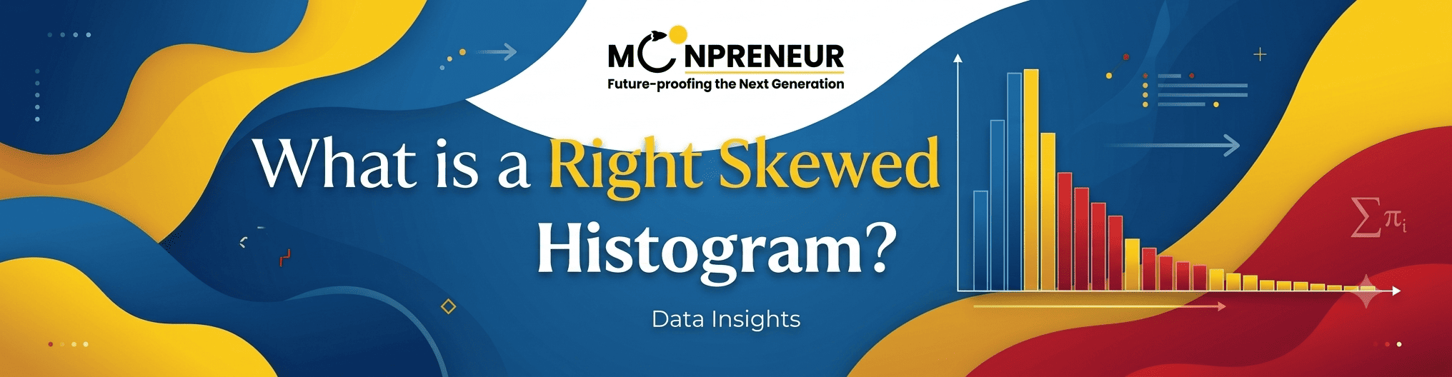What is a Right Skewed Histogram 1