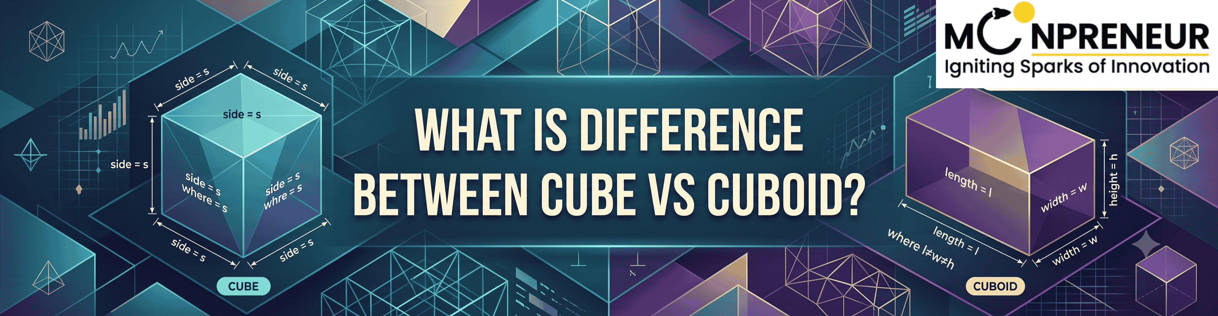 What is Difference Between Cube vs Cuboid?