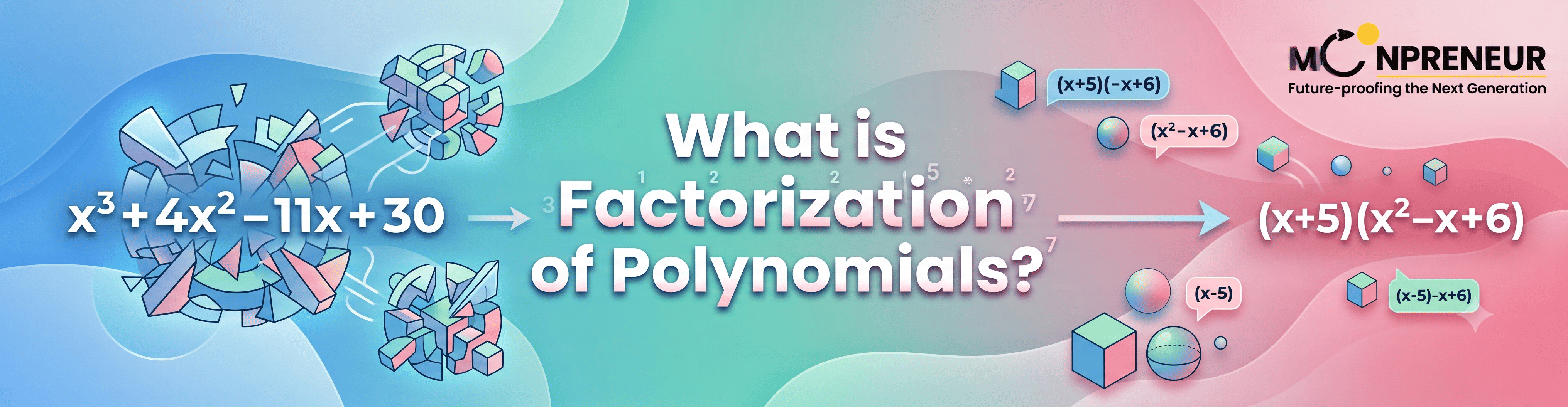 What Is Factorization Of Polynomials