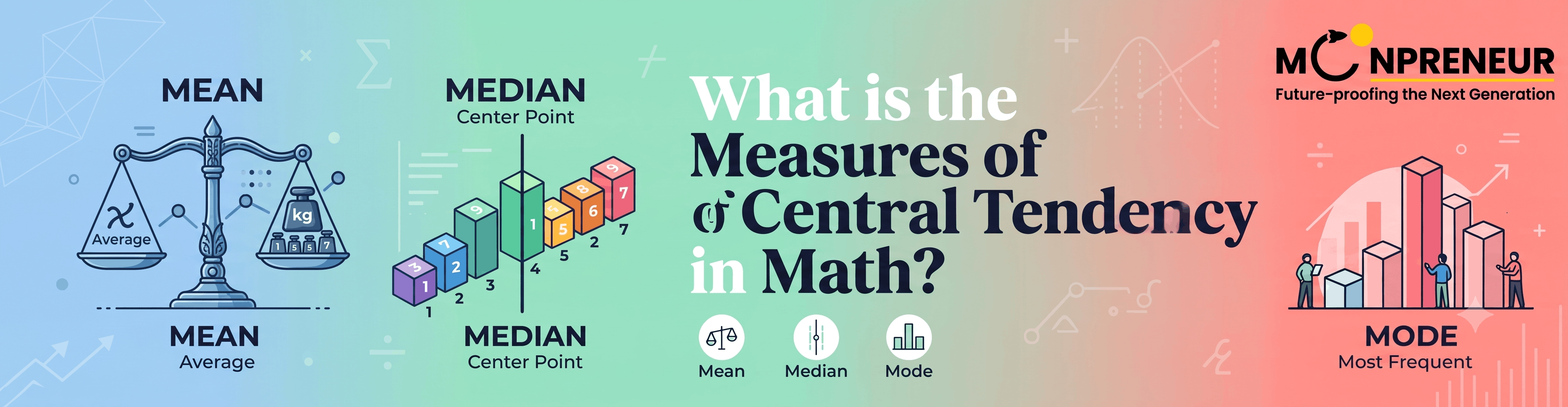 What Is The Measures Of Central Tendency In Math
