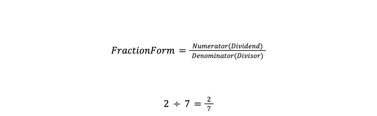 2 Divided by 7 as a Fraction