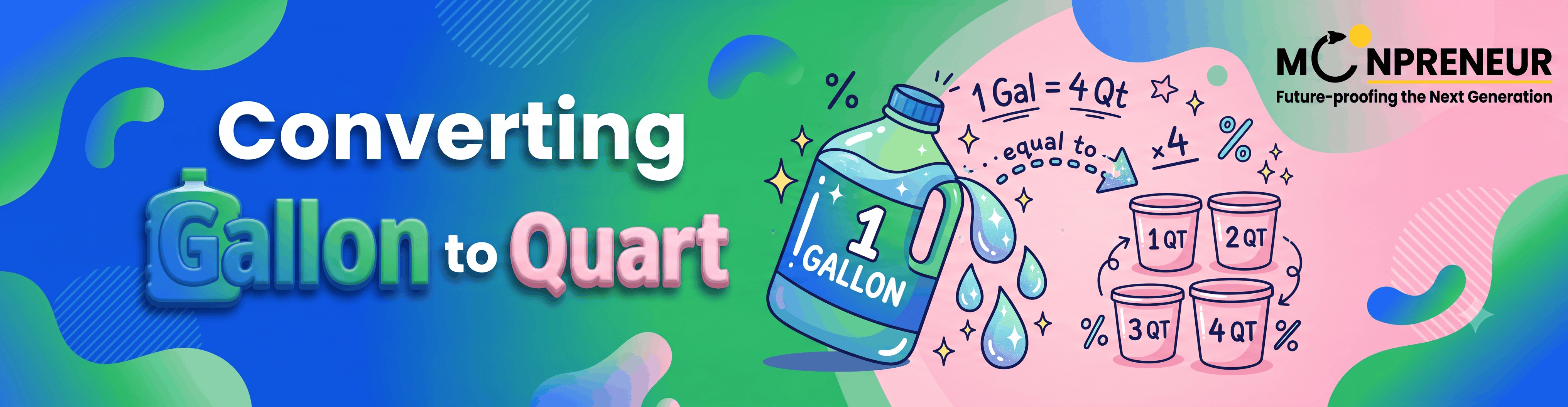 Converting Gallon To Quarts