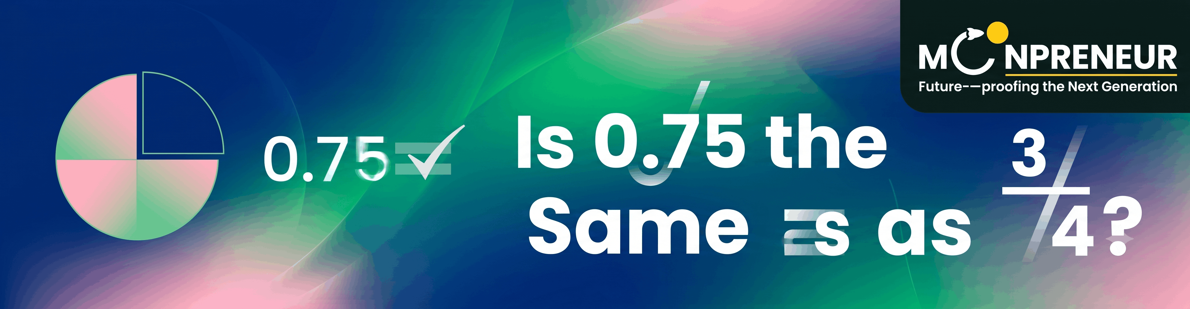 Is 0.75 The Same As 3/4