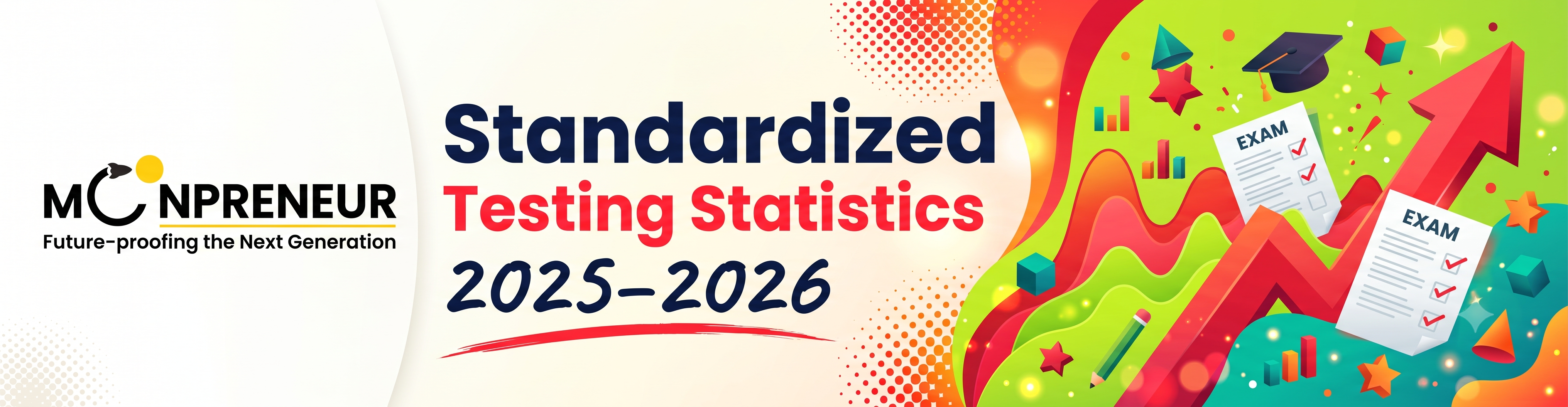 Standardized Testing Statistics - 2025–2026 1