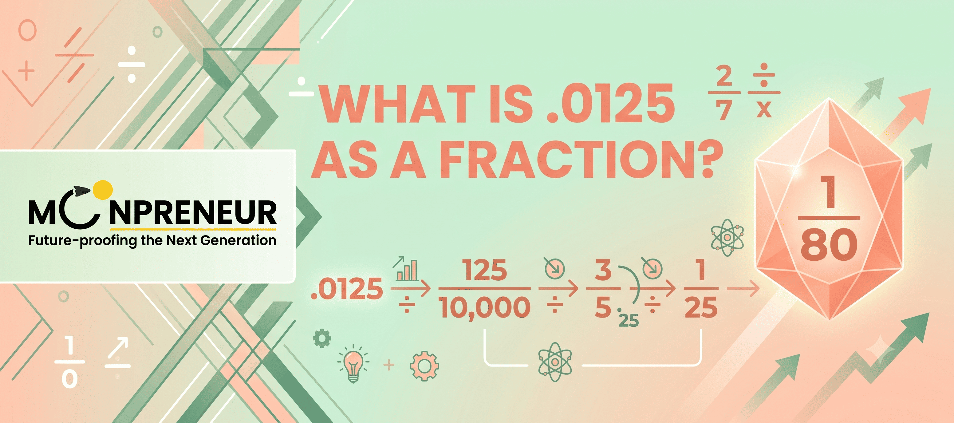 0.0125 as a fraction: Step-by-Step Conversion