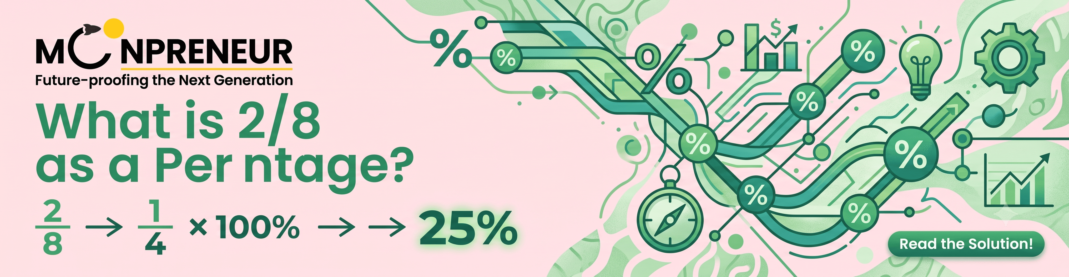 What is 2/8 as a Percentage