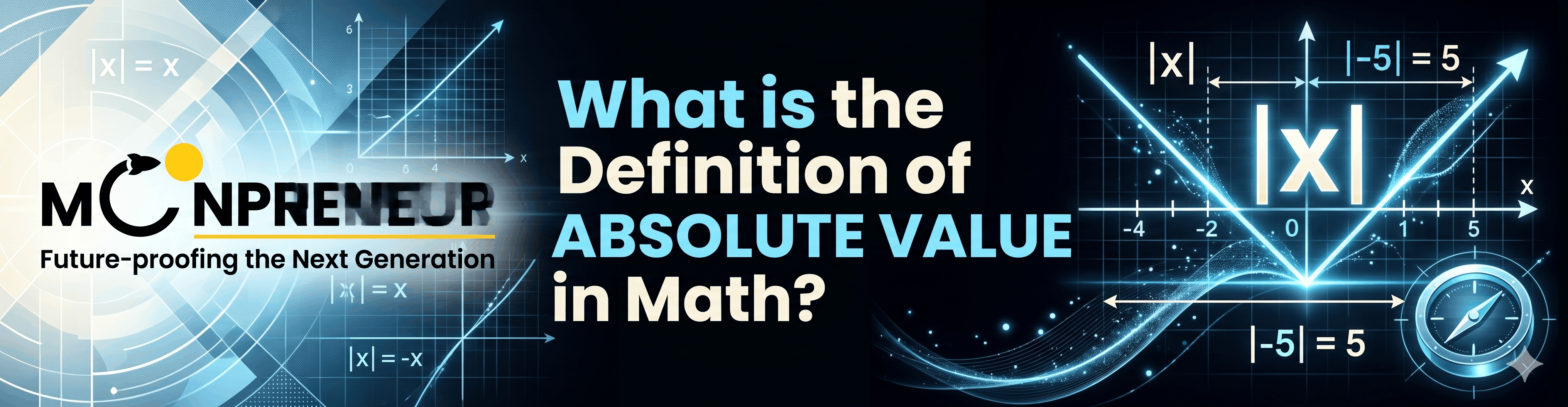 What is Absolute Value in Math