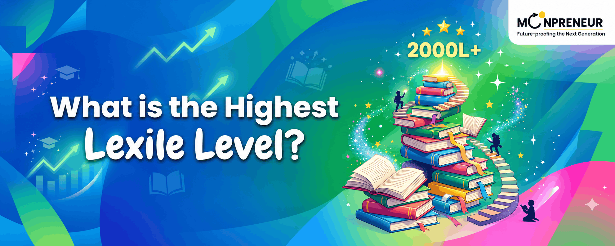 What Is The Highest Lexile Level