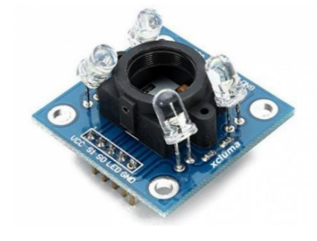 Components of a Robotics Learning Kit