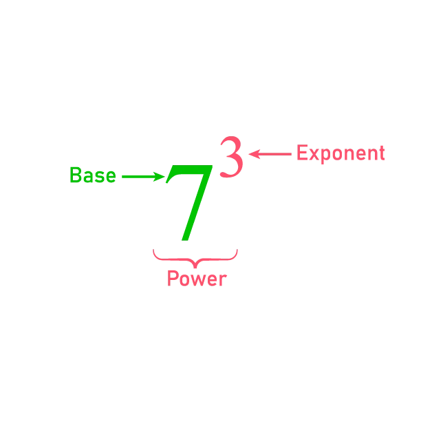 Exponent