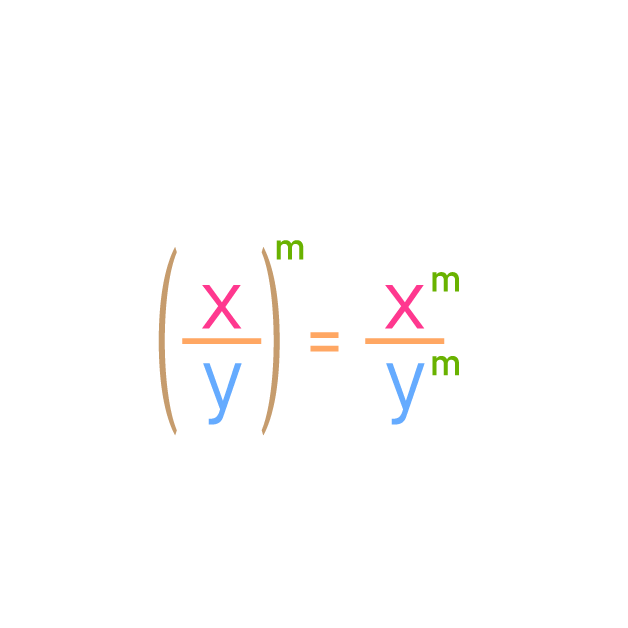 Power & Indices