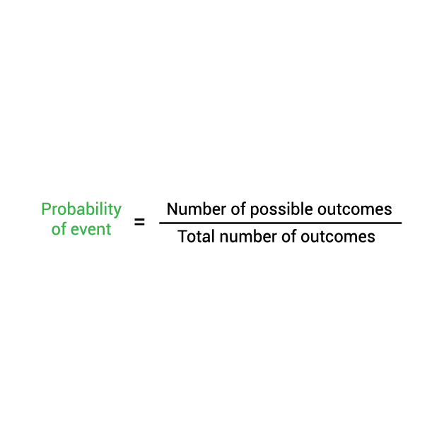 PROBABILITY