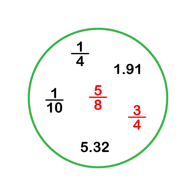 RATIONAL NUMBER