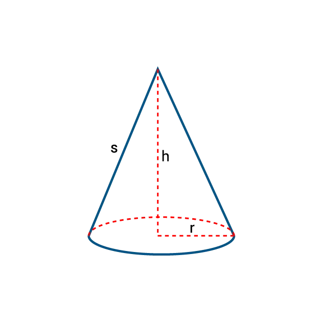 SURFACE AREA AND VOLUME